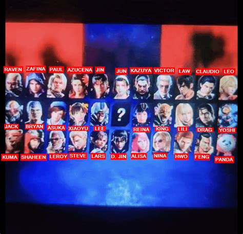 tekken 8 leaked roster|Tekken 8 Roster Leaks Online